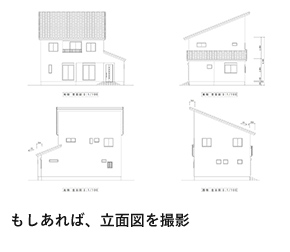 すぐに友達追加して相談する