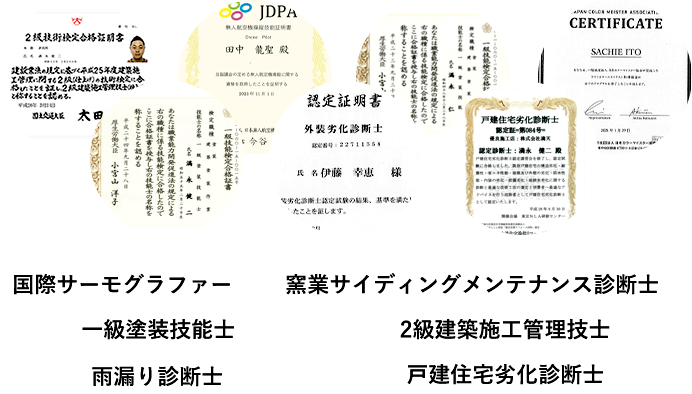 画像：安心・安全 満天の資格取得一覧、一級塗装技能士、国際サーモグラファー、戸建て住宅劣化診断士、雨漏り診断士、施工管理技士