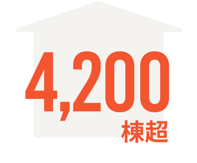 施工実績