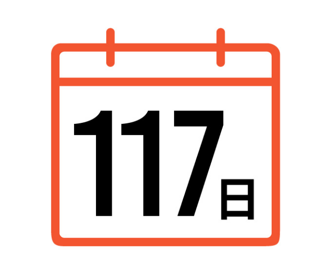 年間休日