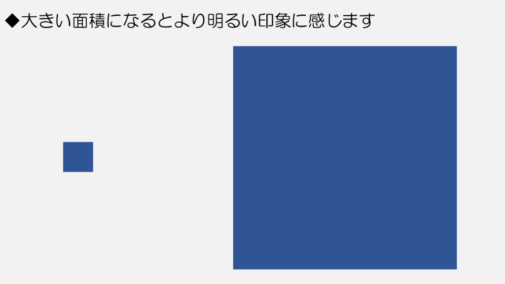 画像：面積効果について