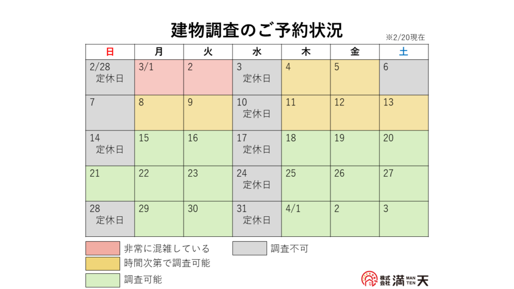 画像：建物調査のご予約状況