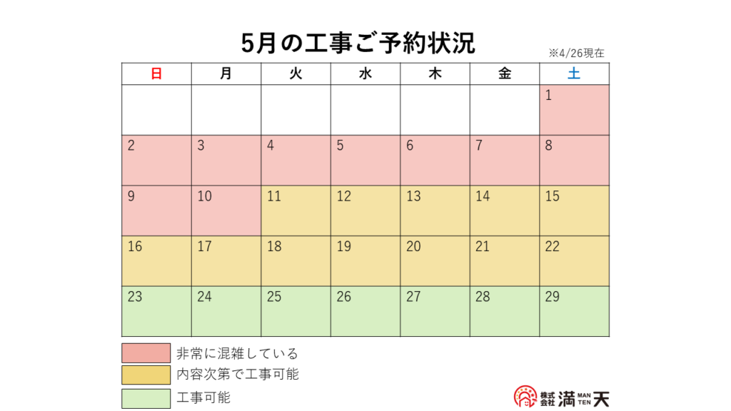 画像：5月の工事後予約状況