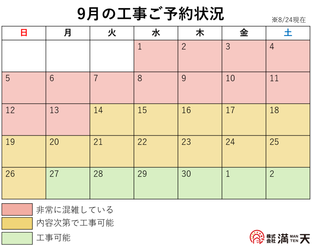 画像：9月の工事ご予約状況